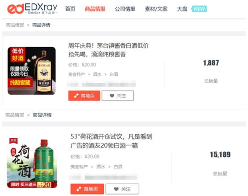 年货季爆单指南 二类电商这四类商品，冠享电商助您稳赚不亏